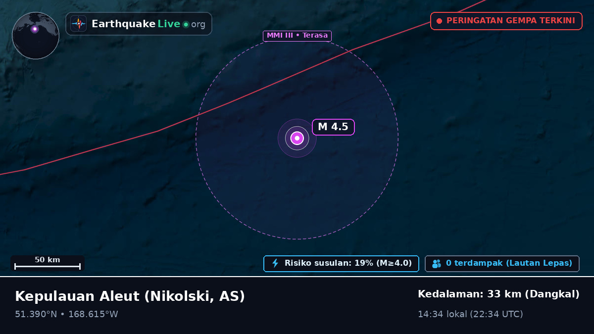 Kepulauan Aleut (AS)
