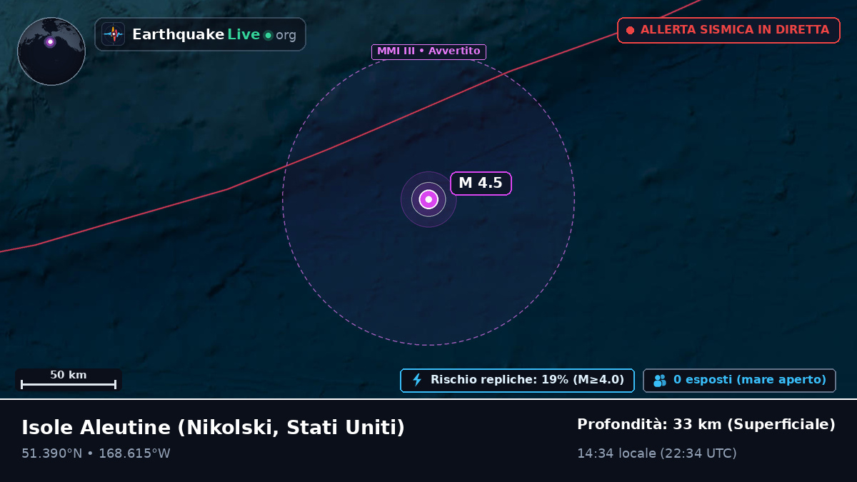 Isole Aleutine (Stati Uniti)
