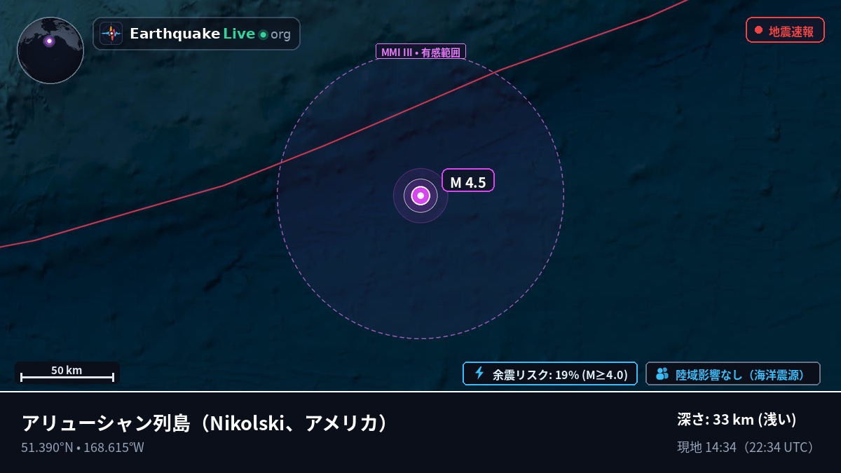 アリューシャン列島 (アメリカ)