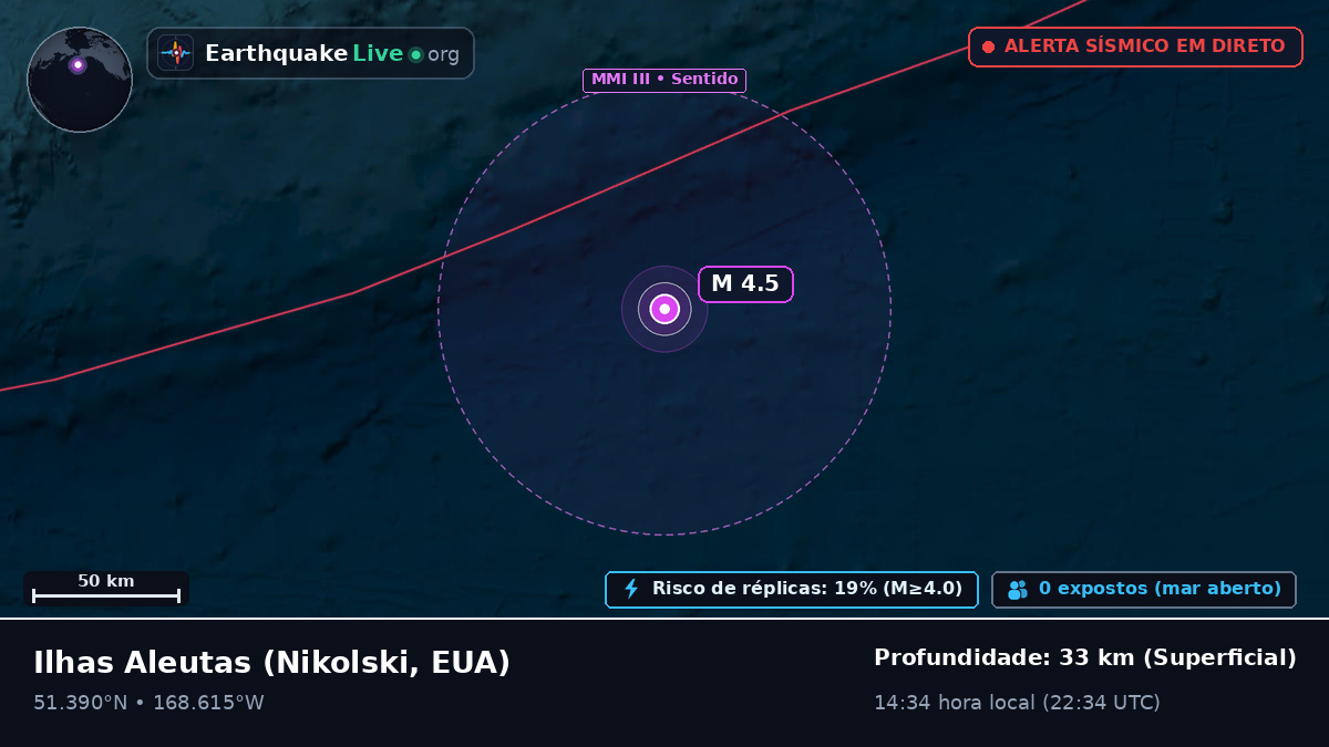 Ilhas Aleutas (EUA)