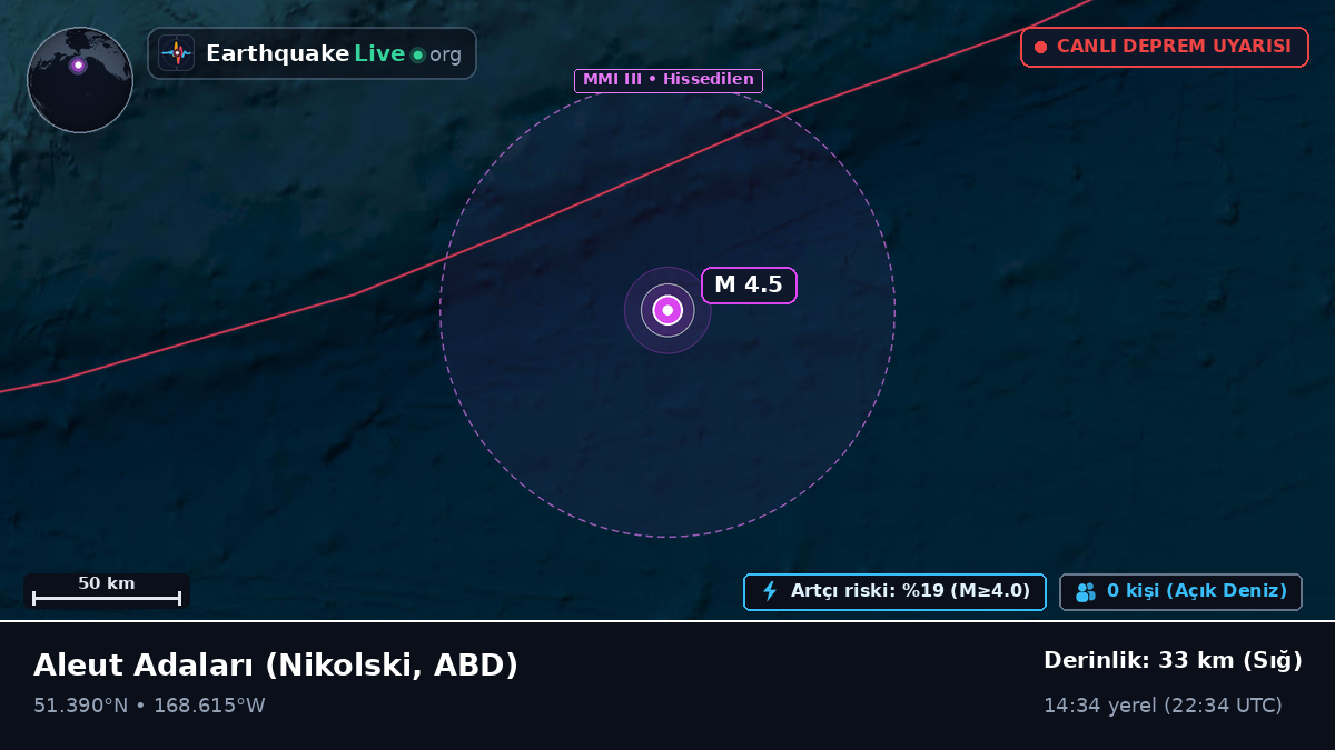 Aleut Adaları (ABD)