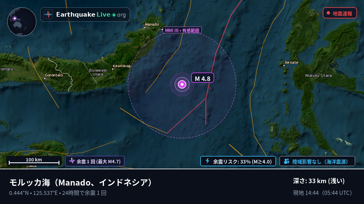 モルッカ海 (インドネシア)