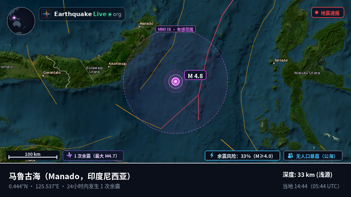 马鲁古海 (印度尼西亚)