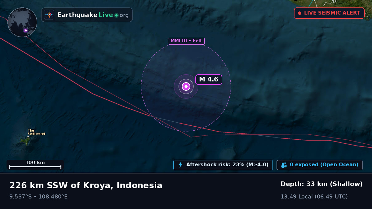 Off the coast of Cilacap, Indonesia