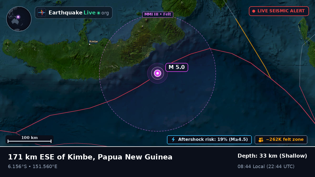 Solomon Sea (Papua New Guinea)