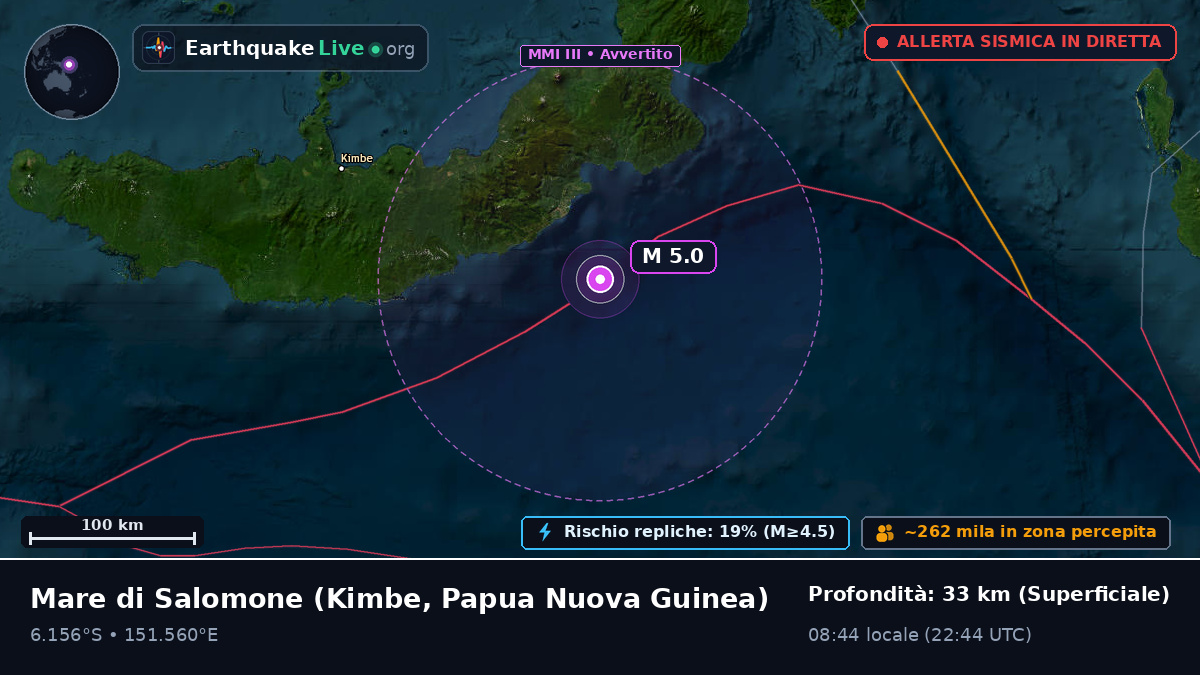 Mare di Salomone (Papua Nuova Guinea)