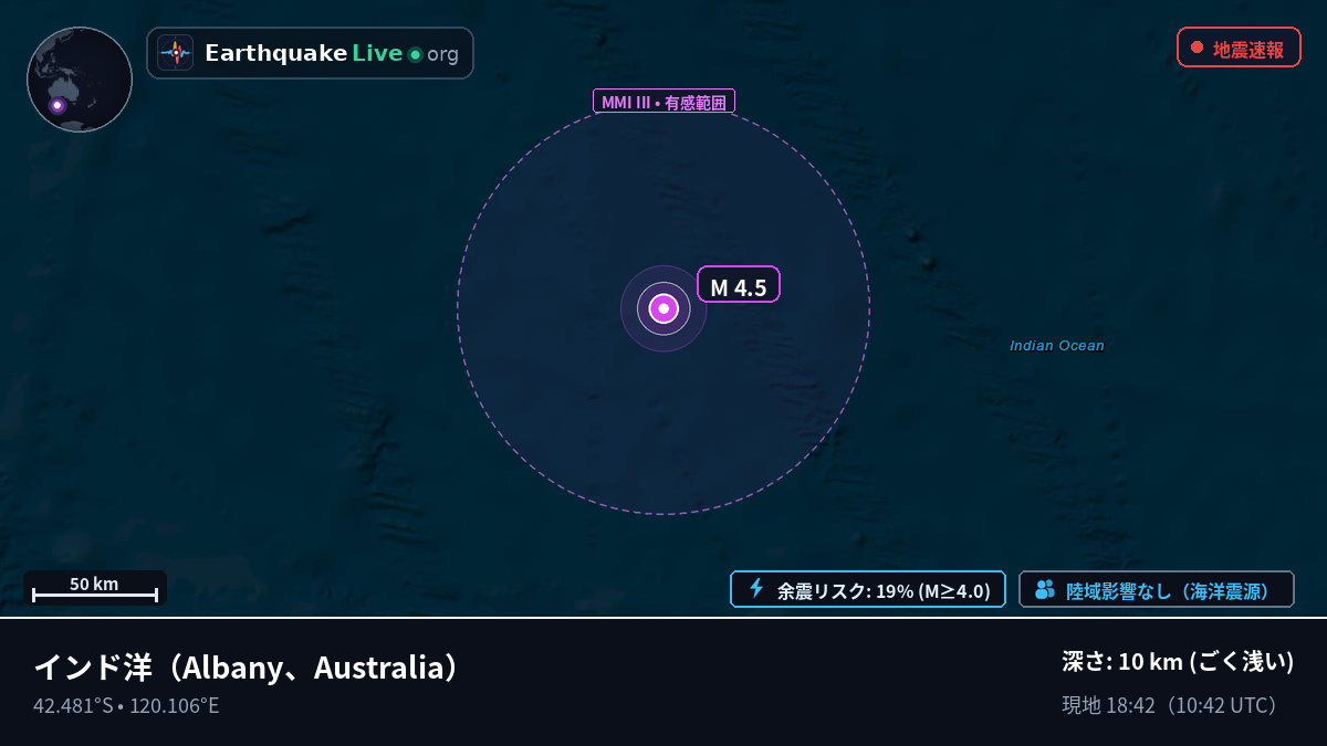 インド洋 (Australia)