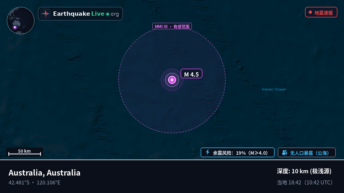 印度洋 (Australia)