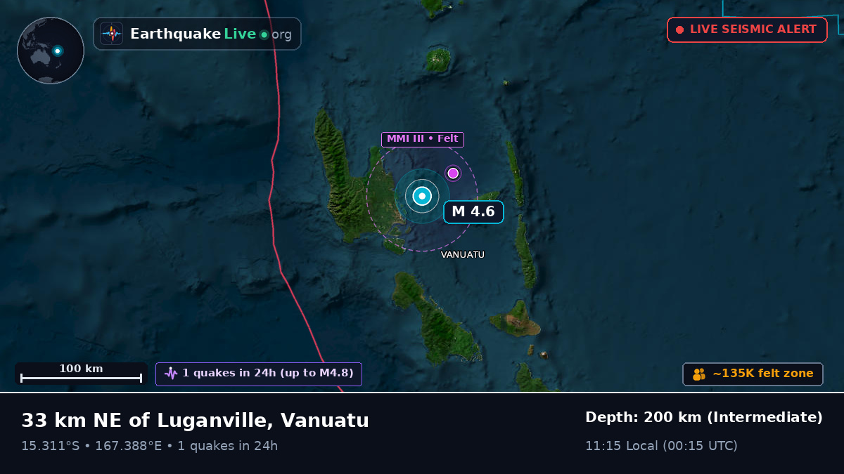 Off the coast of Luganville, Vanuatu