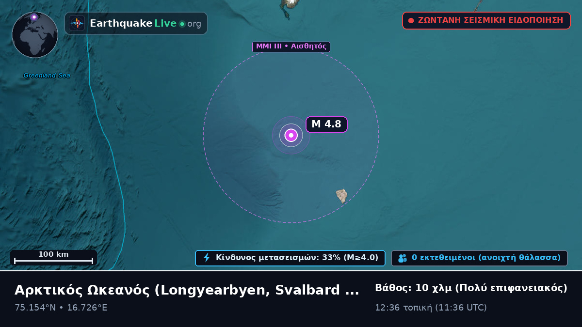 Αρκτικός Ωκεανός (Svalbard and Jan Mayen Islands)