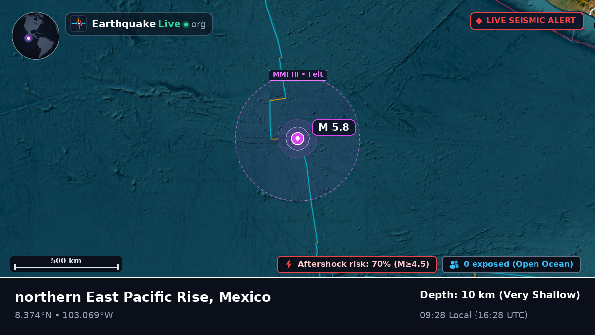 North Pacific Ocean (Mexico)