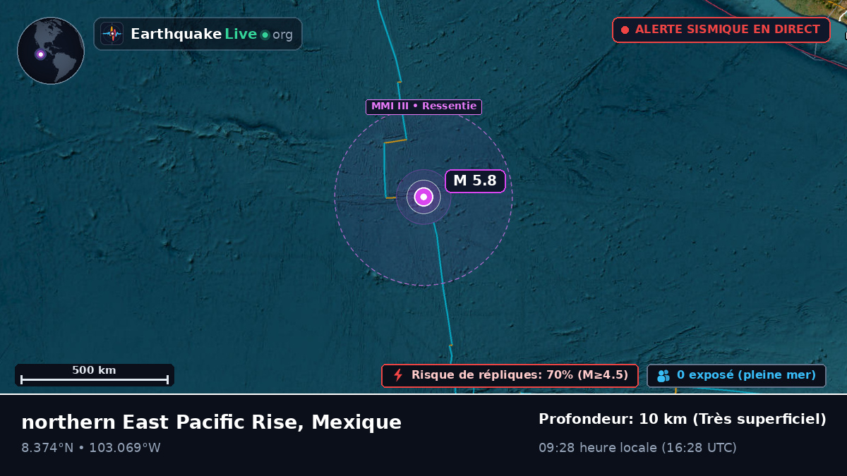 Océan Pacifique Nord (Mexique)