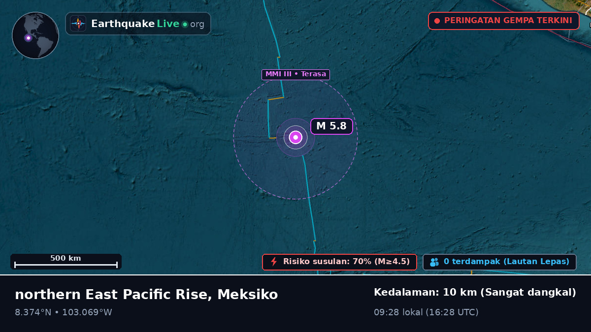 Samudra Pasifik Utara (Meksiko)