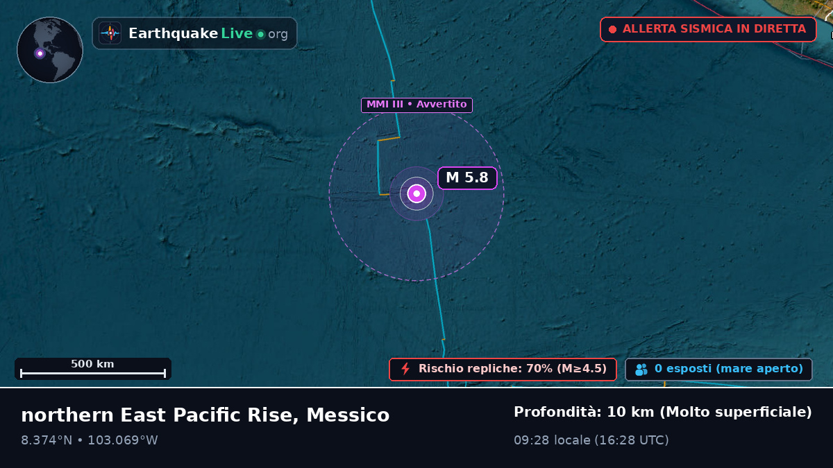 Oceano Pacifico settentrionale (Messico)