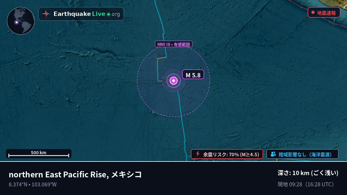 北太平洋 (メキシコ)