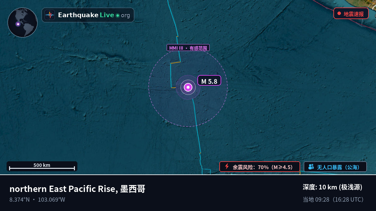 北太平洋 (墨西哥)