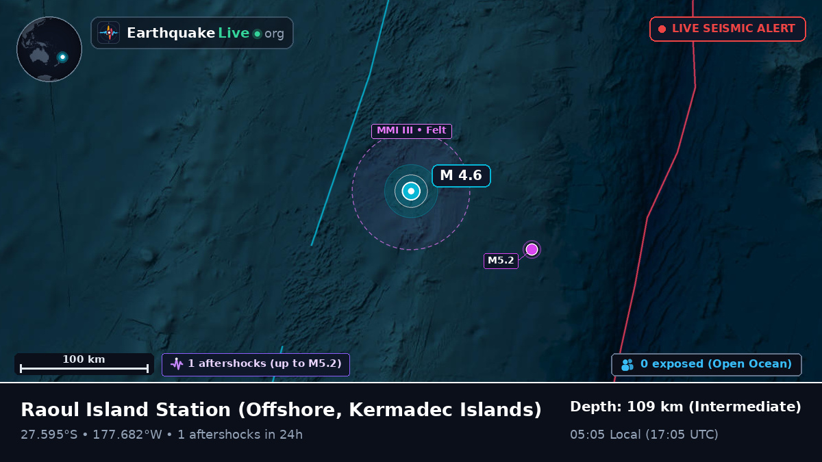 Off the coast of Raoul Island Station, Kermadec Islands