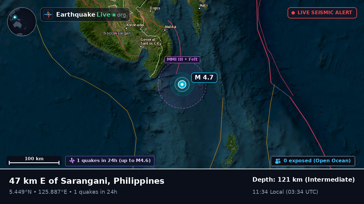 Philippine Sea (Philippines)