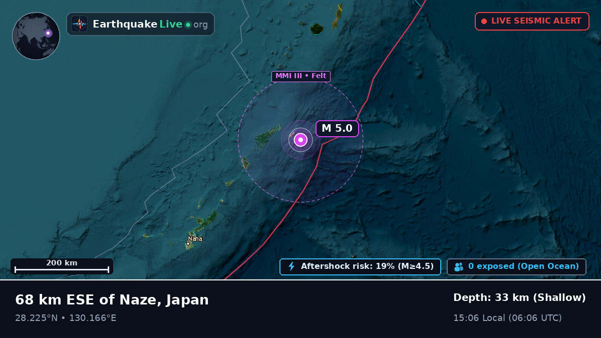 North Pacific Ocean (Japan)