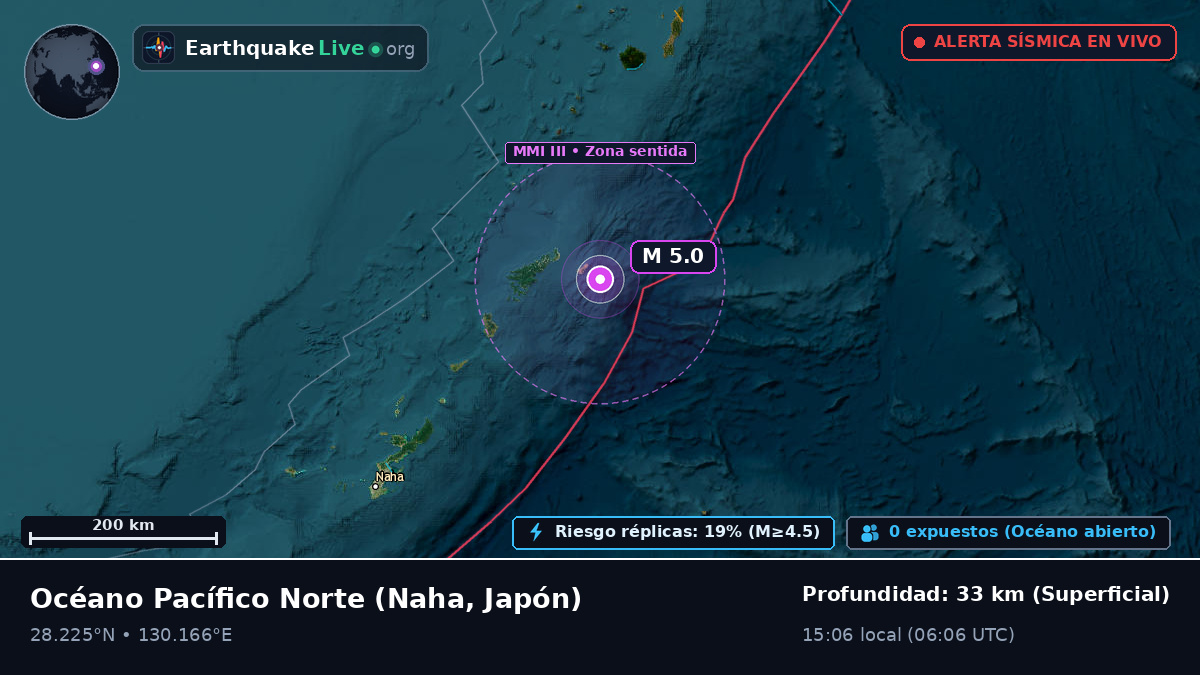 Océano Pacífico Norte (Japón)