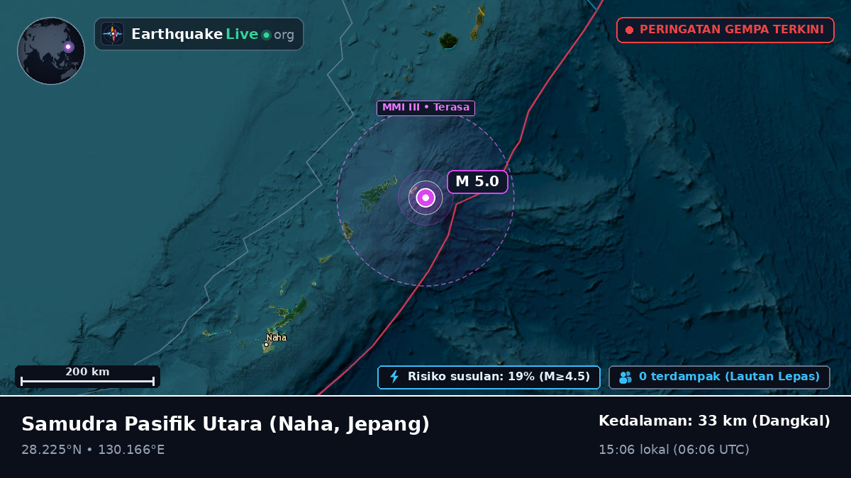 Samudra Pasifik Utara (Jepang)