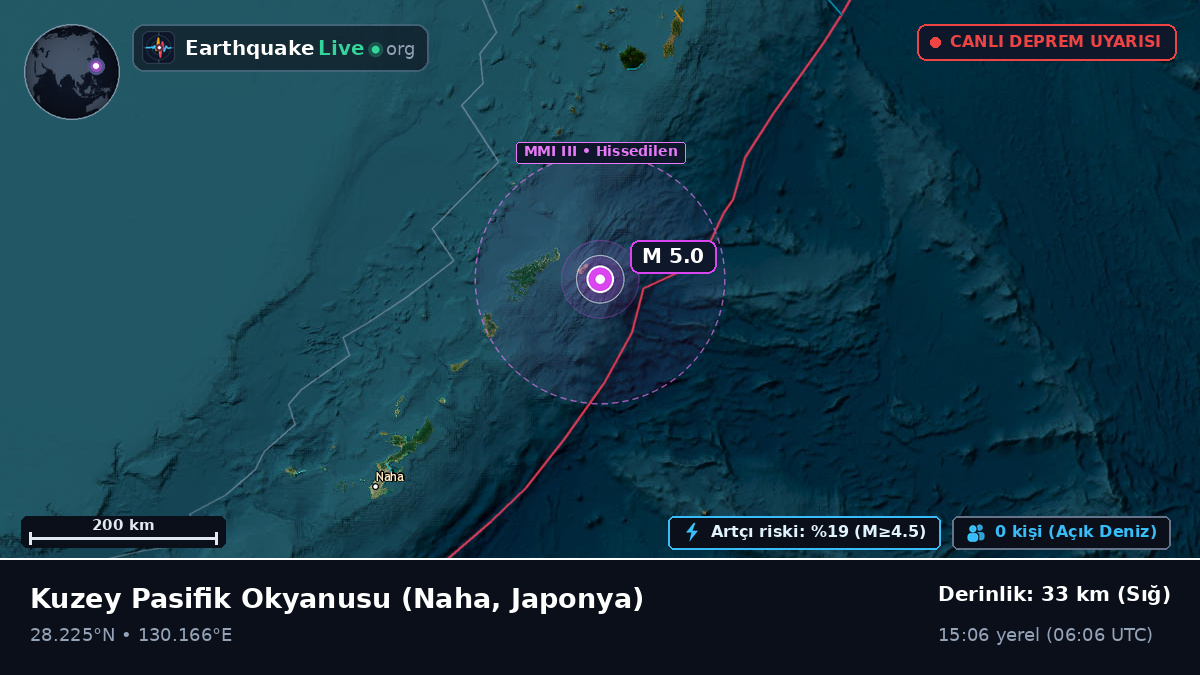 Kuzey Pasifik Okyanusu (Japonya)