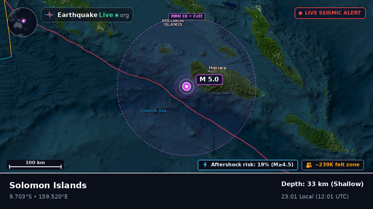 Solomon Sea (Solomon Islands)