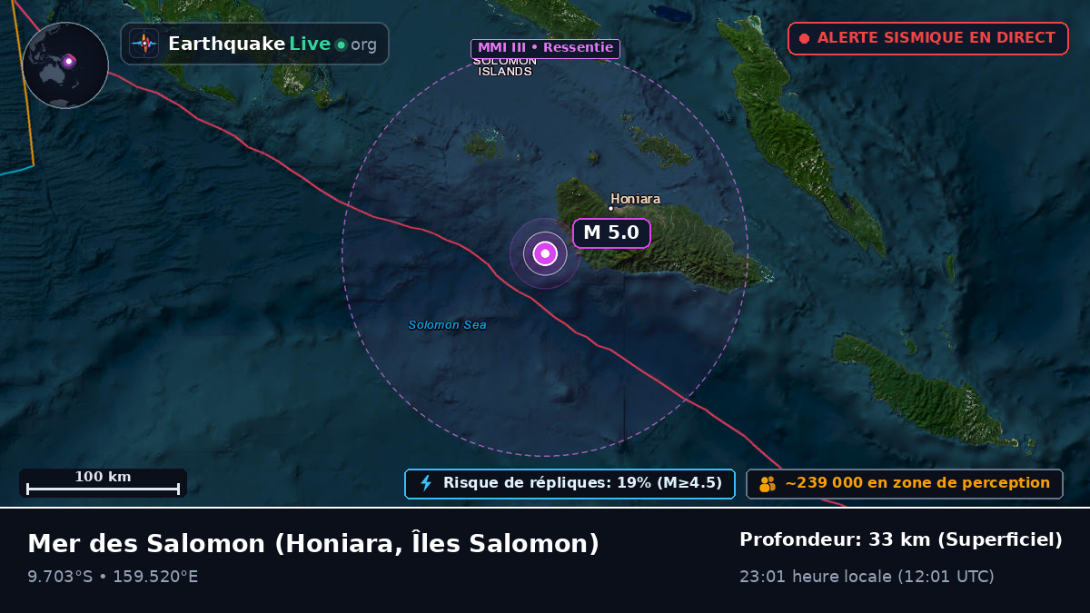 Mer des Salomon (Îles Salomon)