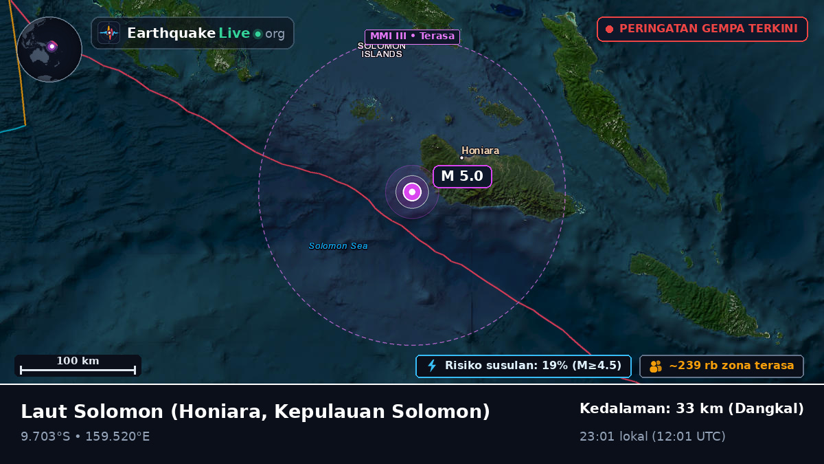 Laut Solomon (Kepulauan Solomon)