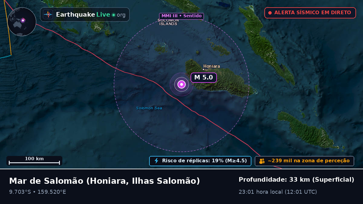 Mar de Salomão (Ilhas Salomão)
