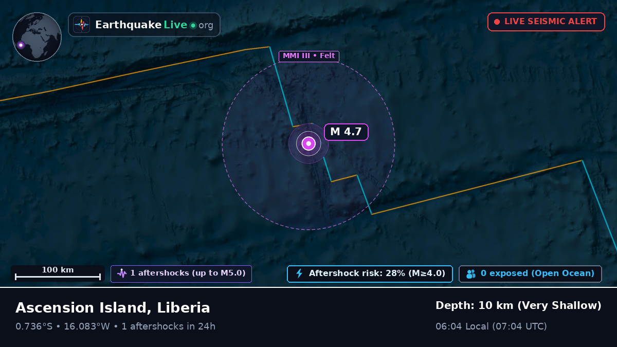 South Atlantic Ocean (Liberia)