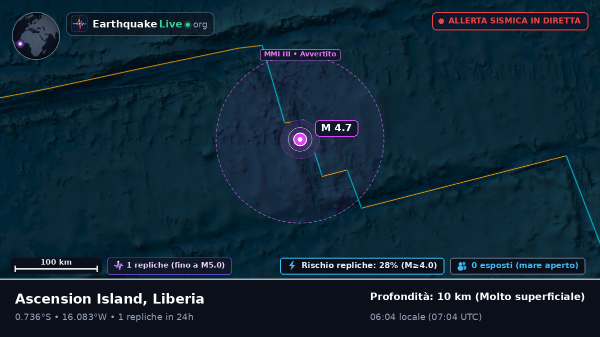 Oceano Atlantico meridionale (Liberia)