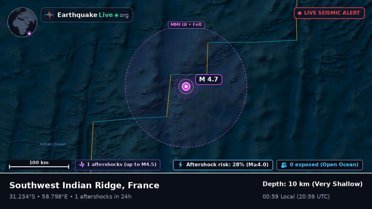 Indian Ocean (France)