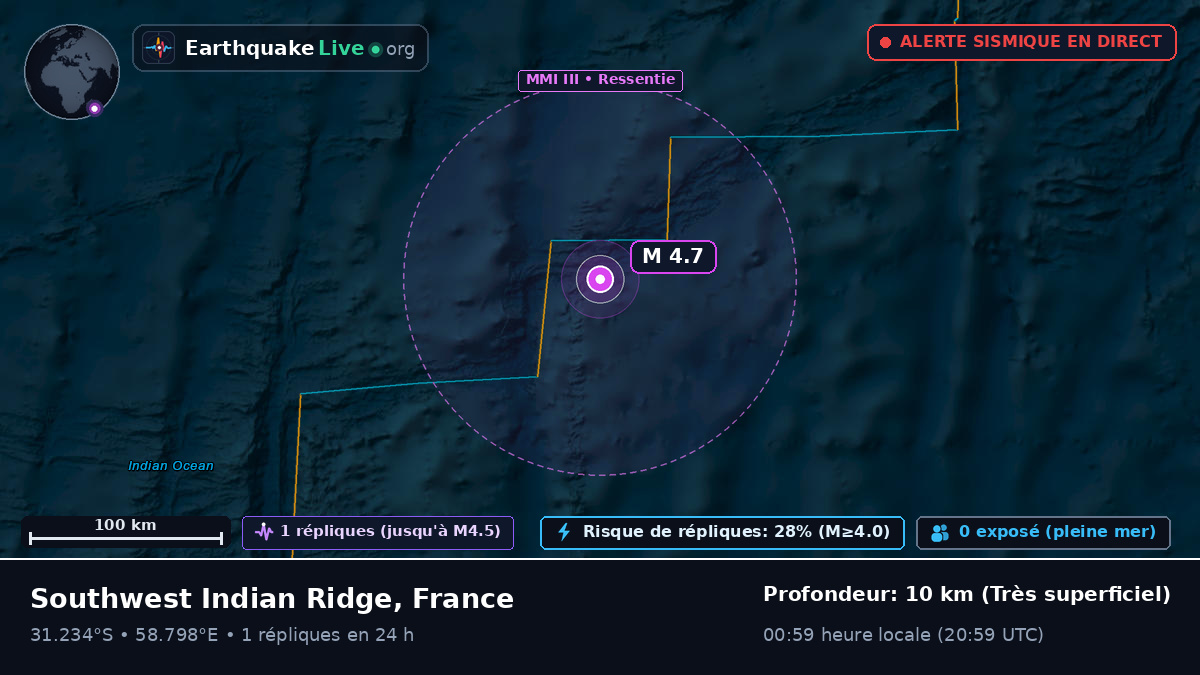 Océan Indien (France)