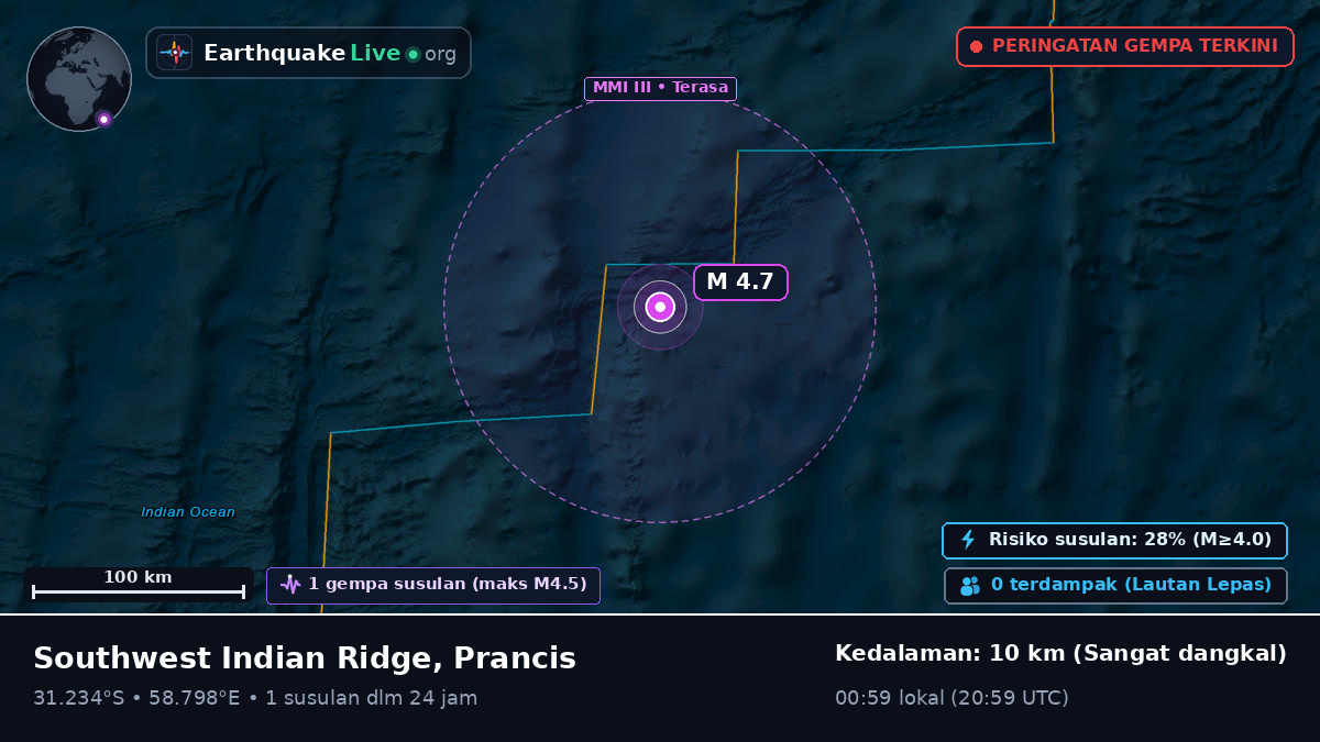 Samudra Hindia (Prancis)
