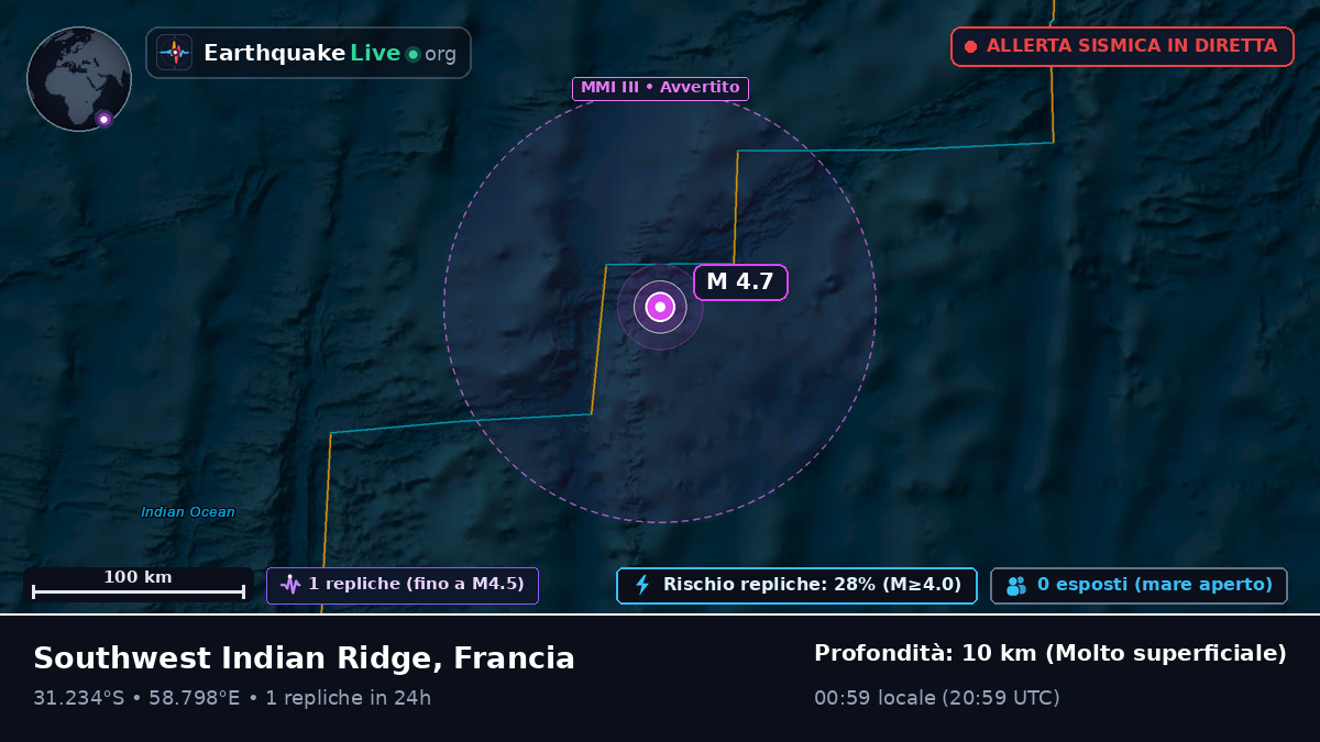 Oceano Indiano (Francia)