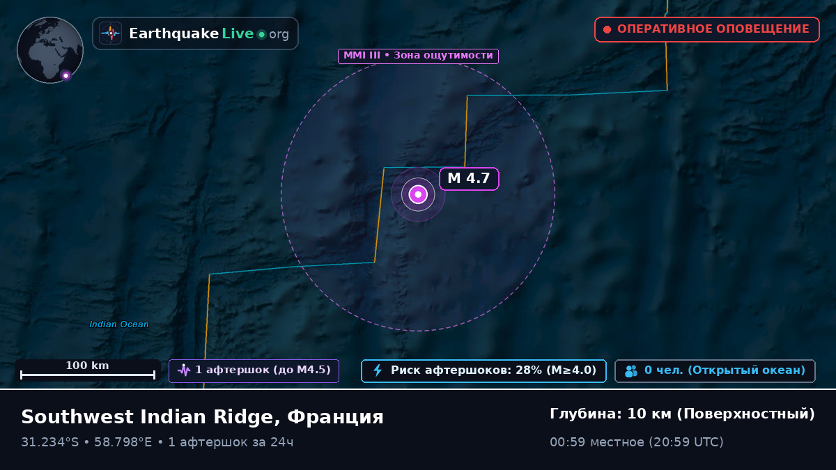 Индийский океан (Франция)