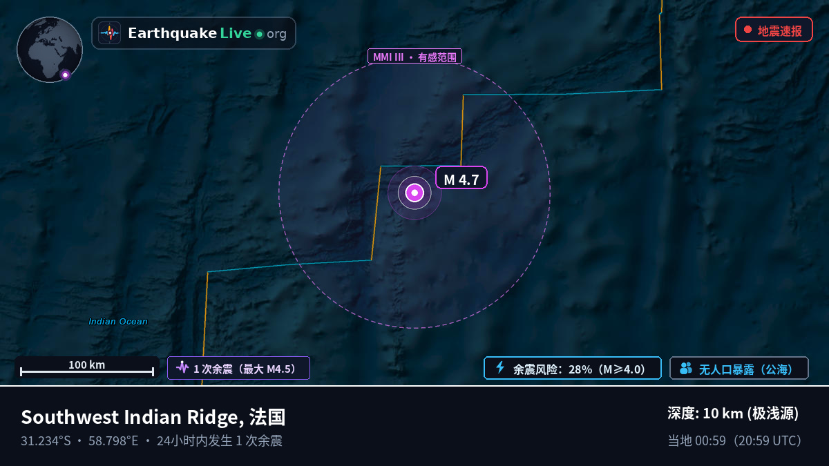 印度洋 (法国)