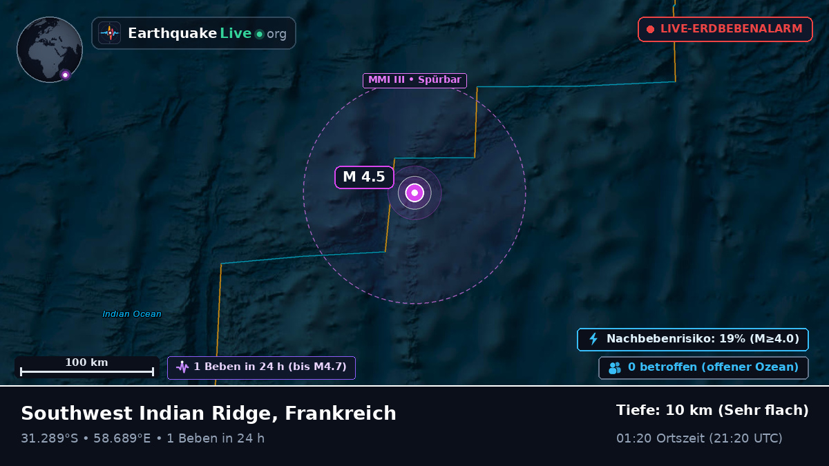 Indischer Ozean (Frankreich)