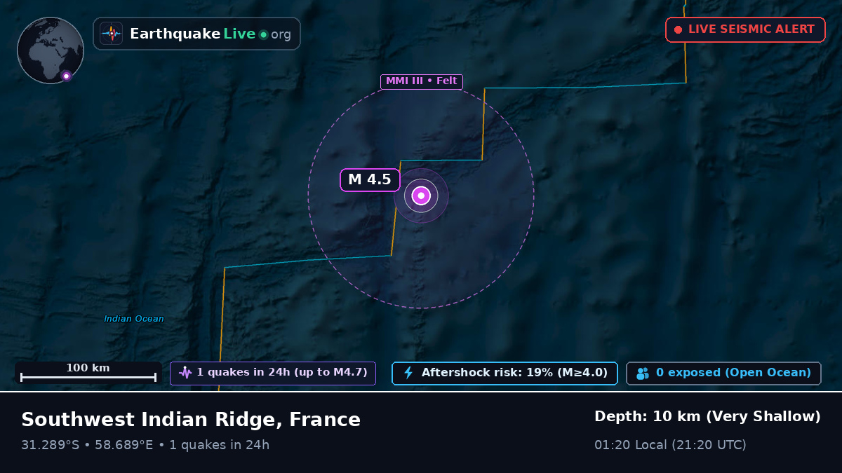 Indian Ocean (France)