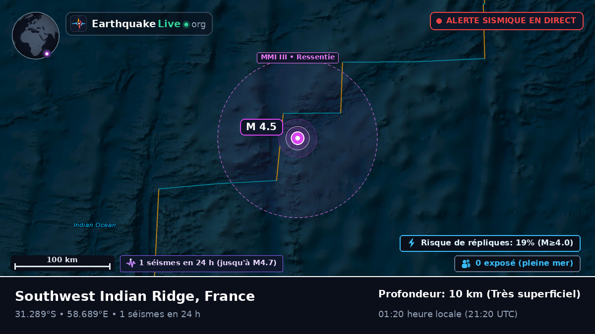 Océan Indien (France)