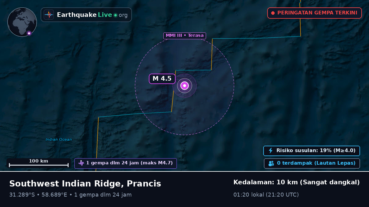 Samudra Hindia (Prancis)