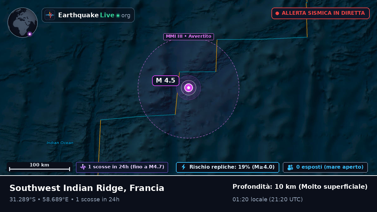 Oceano Indiano (Francia)