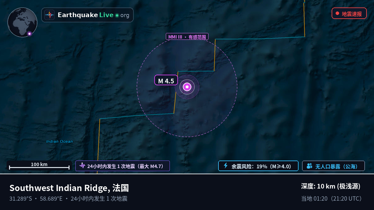 印度洋 (法国)