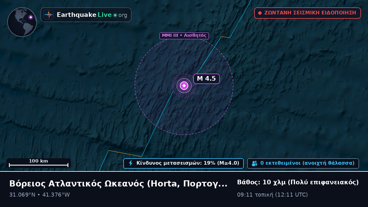 Βόρειος Ατλαντικός Ωκεανός (Πορτογαλία)
