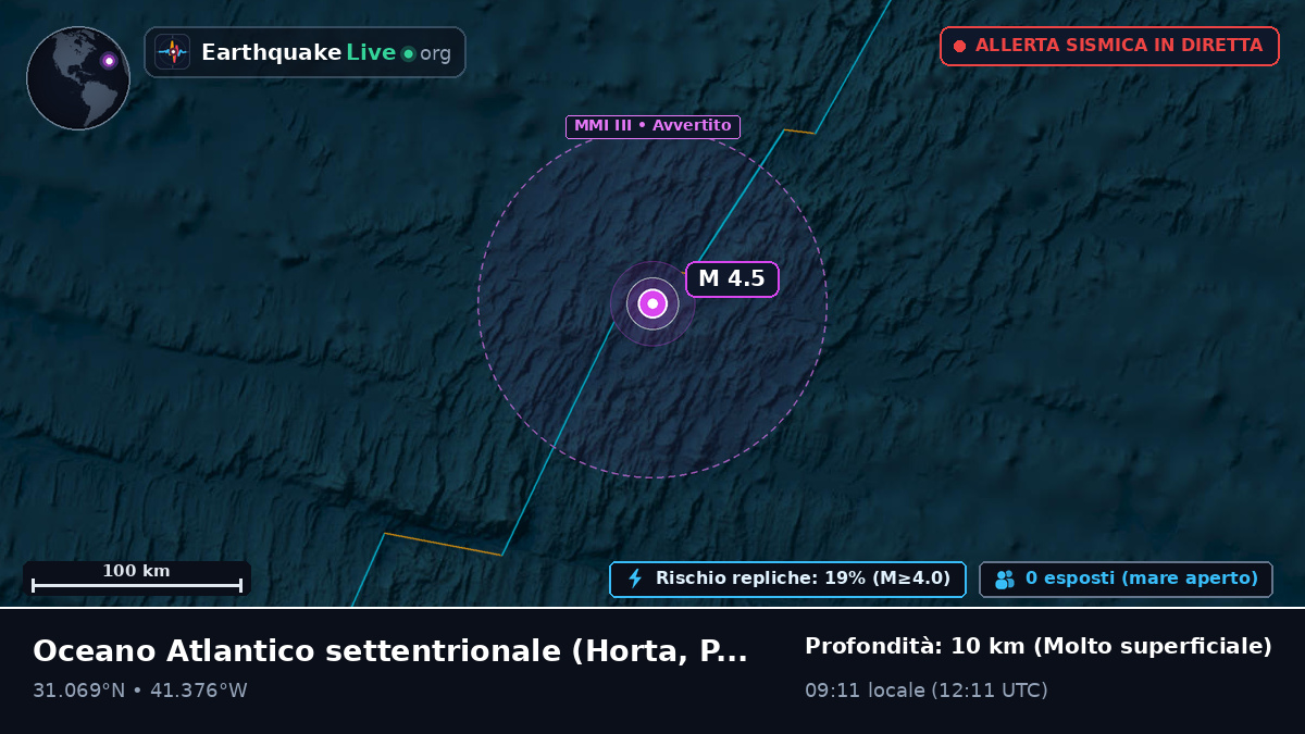 Oceano Atlantico settentrionale (Portogallo)