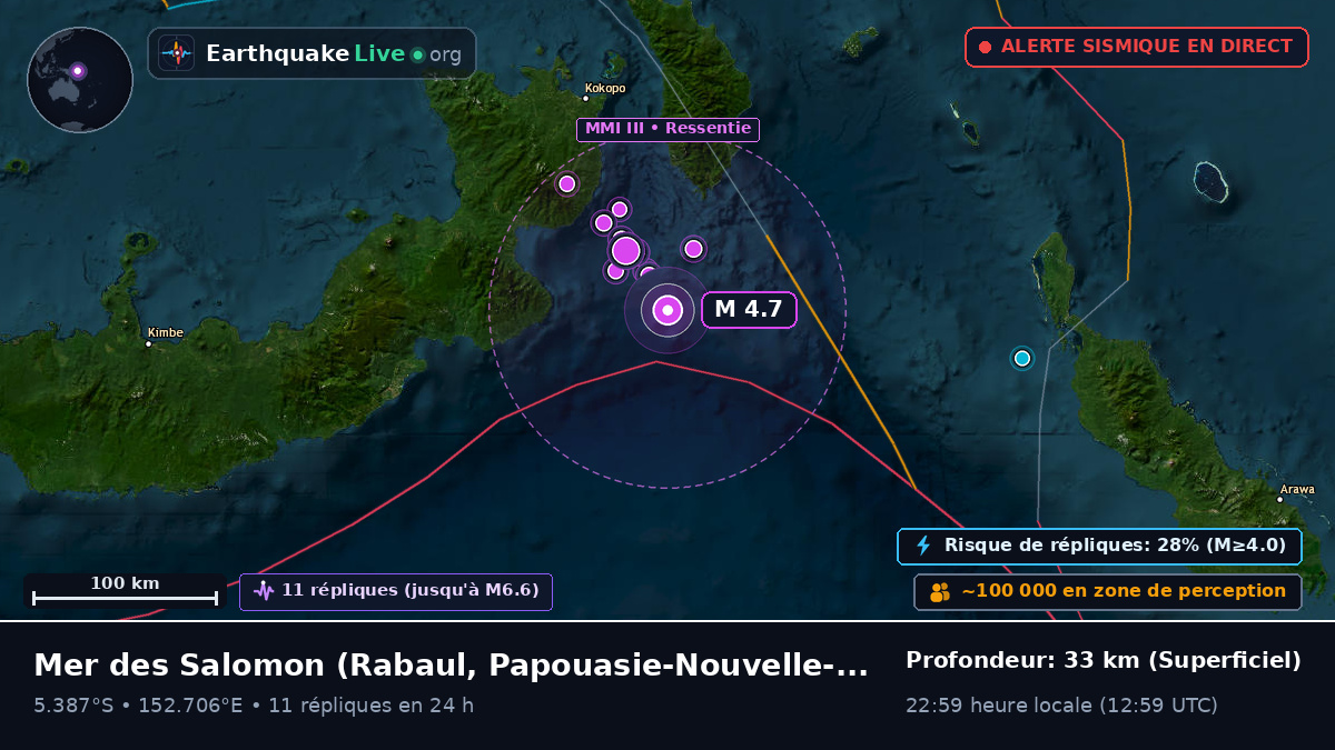 Mer des Salomon (Papouasie-Nouvelle-Guinée)