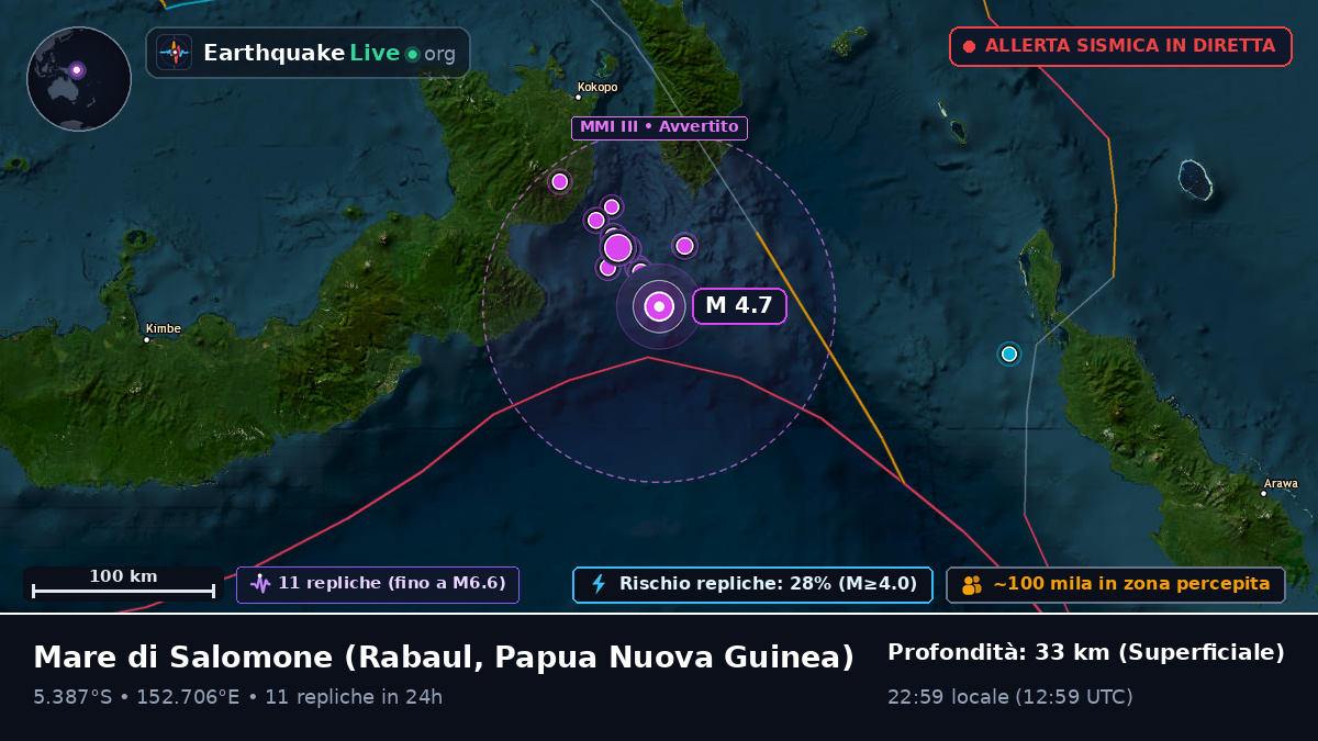 Mare di Salomone (Papua Nuova Guinea)