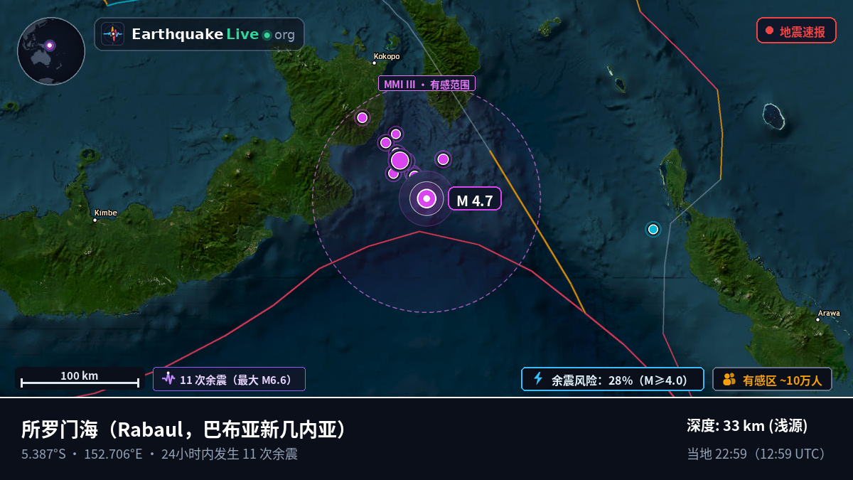 所罗门海 (巴布亚新几内亚)