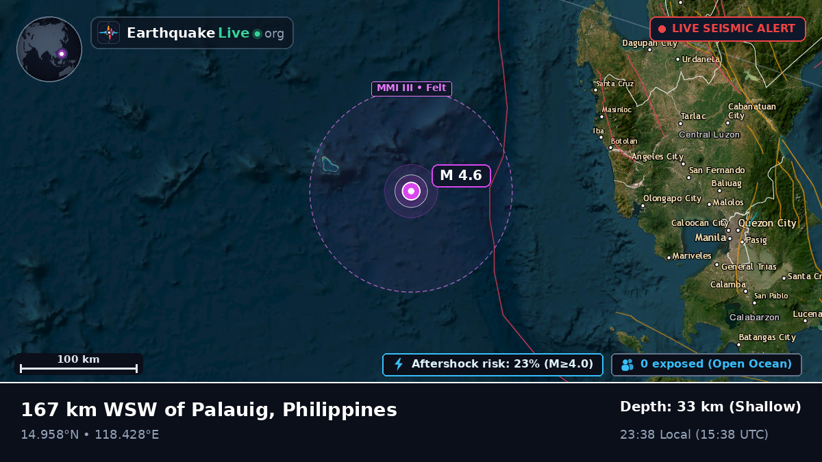 South China Sea (Philippines)